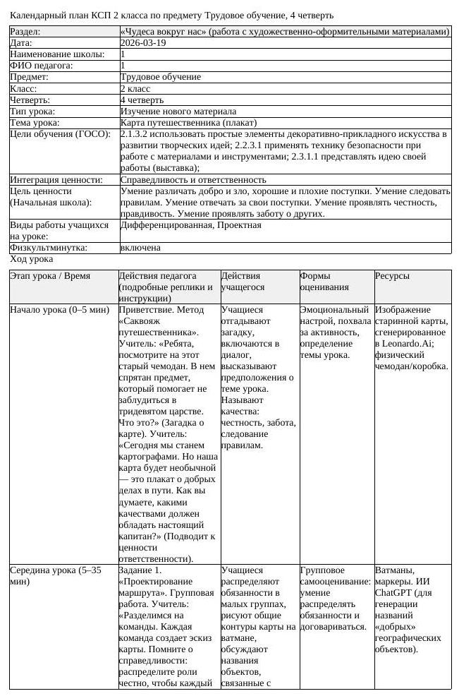 КСП Трудовое обучение 2 класс 4 четверть Карта путешественника плакат