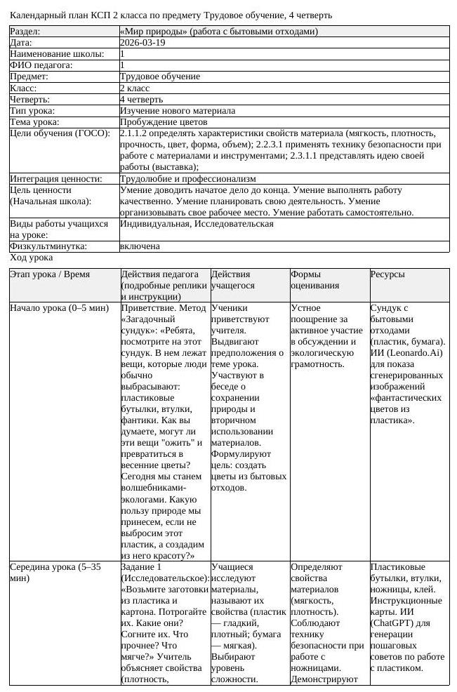 КСП Трудовое обучение 2 класс 4 четверть Пробуждение цветов