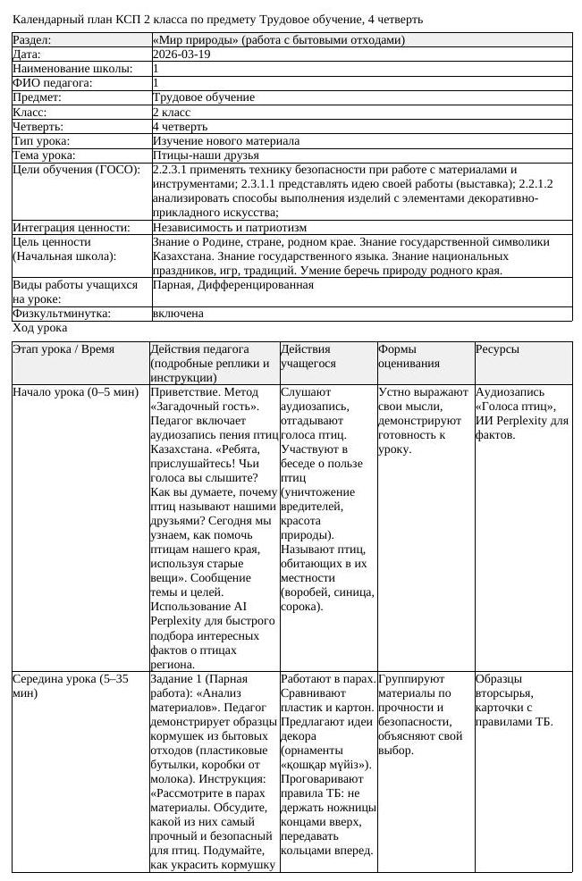 КСП Трудовое обучение 2 класс 4 четверть Птицы наши друзья