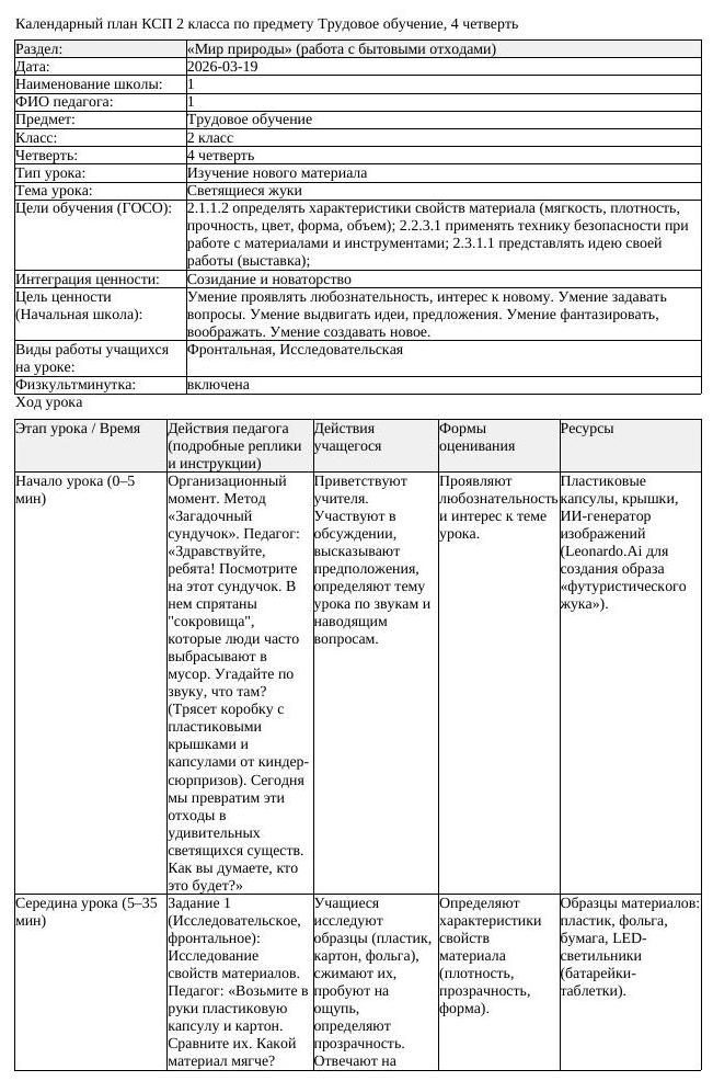 КСП Трудовое обучение 2 класс 4 четверть Светящиеся жуки