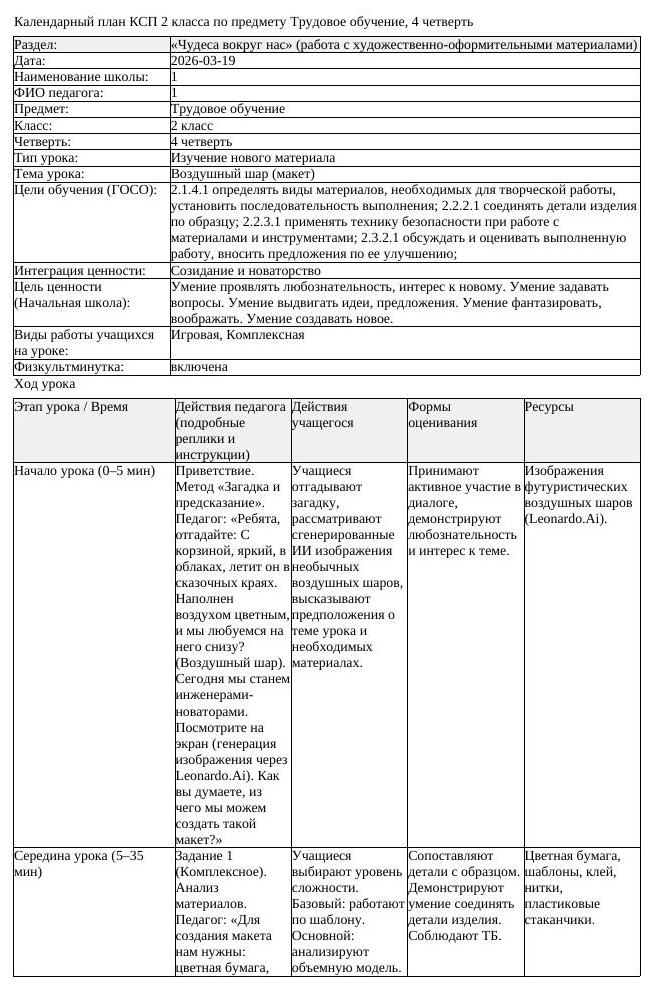 КСП Трудовое обучение 2 класс 4 четверть Воздушный шар макет