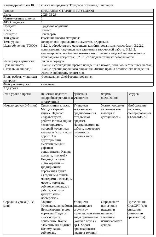 КСП Трудовое обучение 3 класс 3 четверть Декоративно прикладное искусство (урок 1)