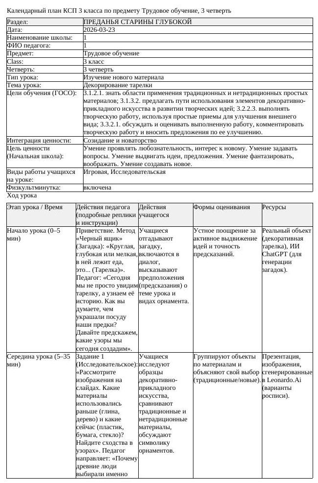 КСП Трудовое обучение 3 класс 3 четверть Декорирование тарелки