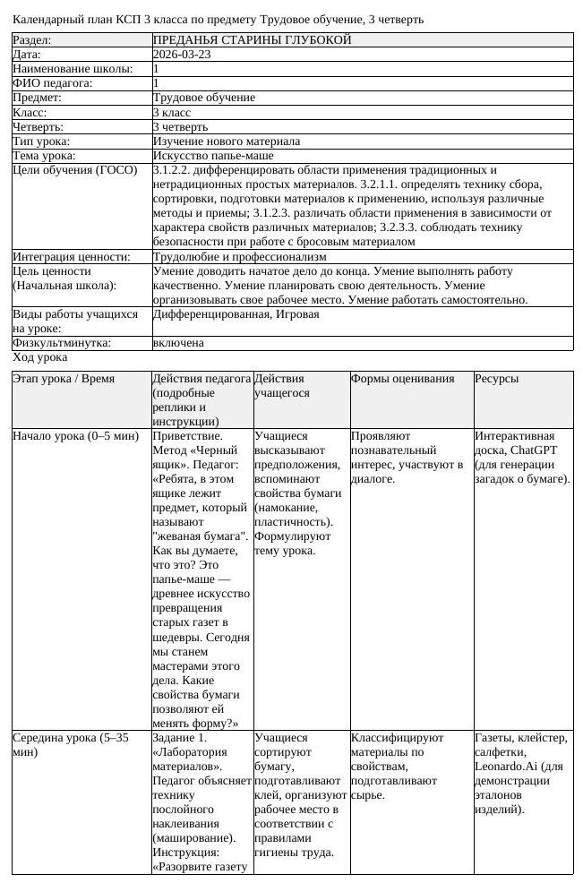 КСП Трудовое обучение 3 класс 3 четверть Искусство папье маше