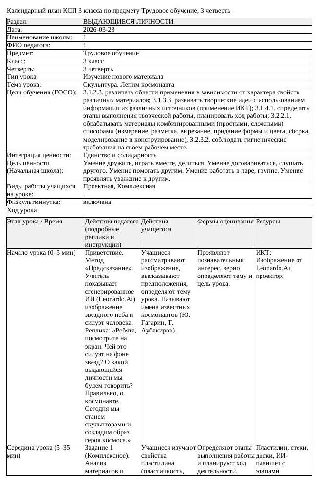 КСП Трудовое обучение 3 класс 3 четверть Скульптура Лепим космонавта