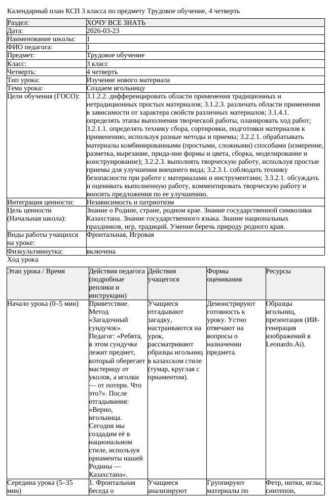 КСП Трудовое обучение 3 класс 4 четверть Создаем игольницу