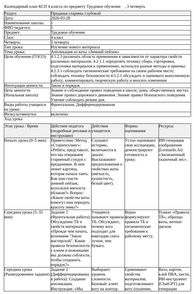 КСП Трудовое обучение 4 класс 3 четверть Аппликация из ваты Зимний