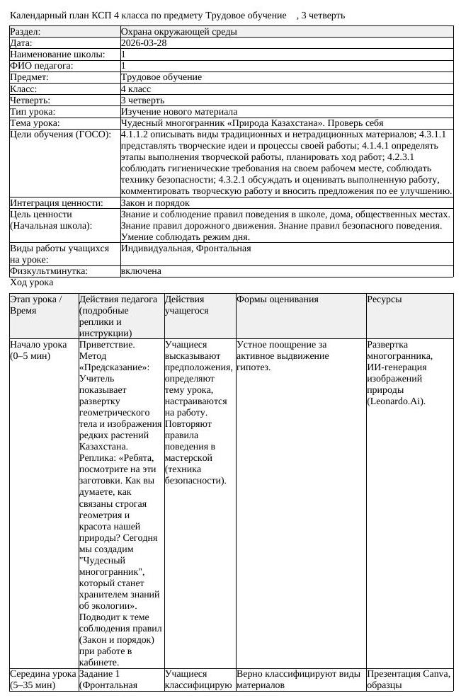 КСП Трудовое обучение 4 класс 3 четверть Чудесный многогранник Природа