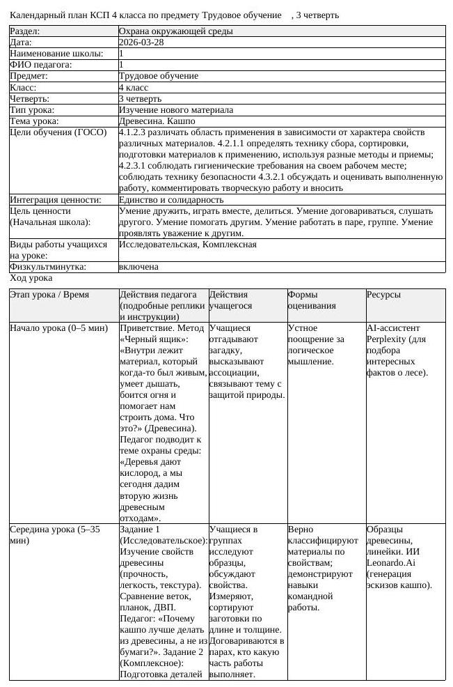 КСП Трудовое обучение 4 класс 3 четверть Древесина Кашпо