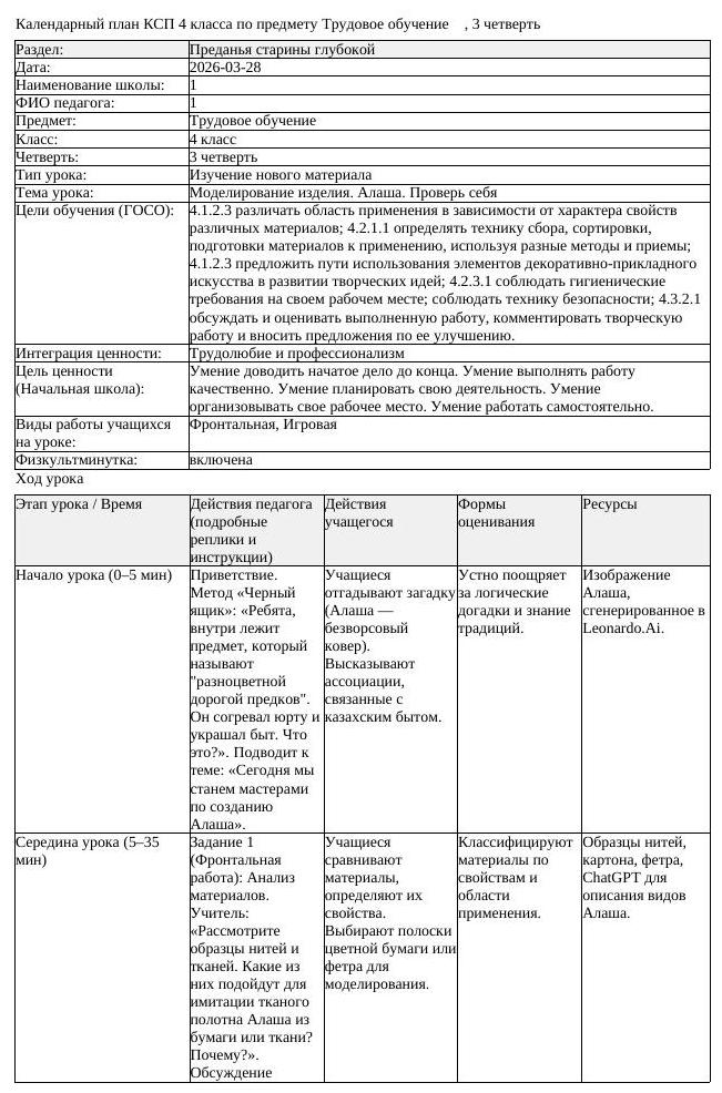 КСП Трудовое обучение 4 класс 3 четверть Моделирование изделия Алаша