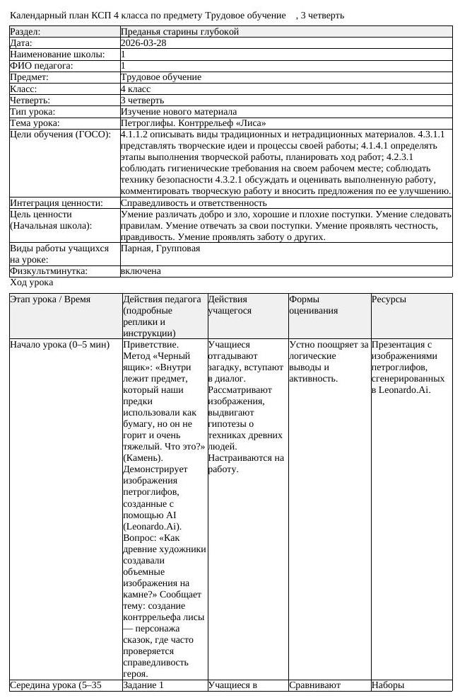 КСП Трудовое обучение 4 класс 3 четверть Петроглифы Контррельеф Лиса