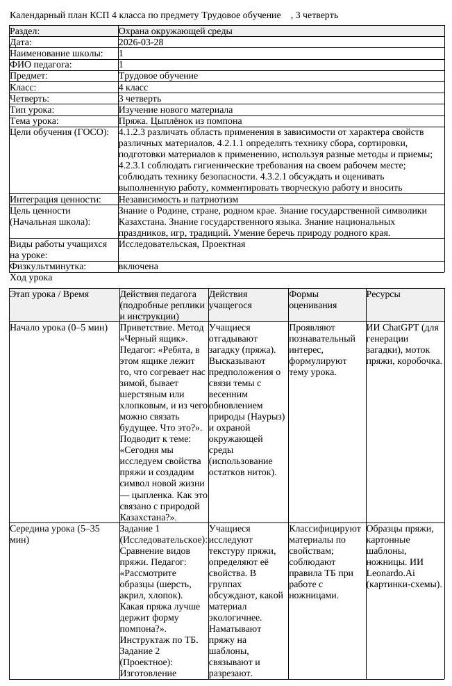 КСП Трудовое обучение 4 класс 3 четверть Пряжа Цыплёнок из помпона
