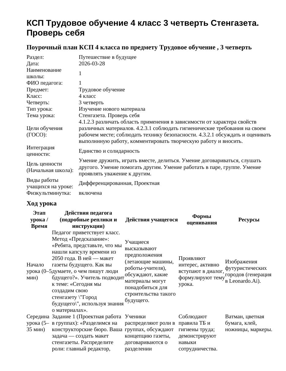 КСП Трудовое обучение 4 класс 3 четверть Стенгазета. Проверь себя