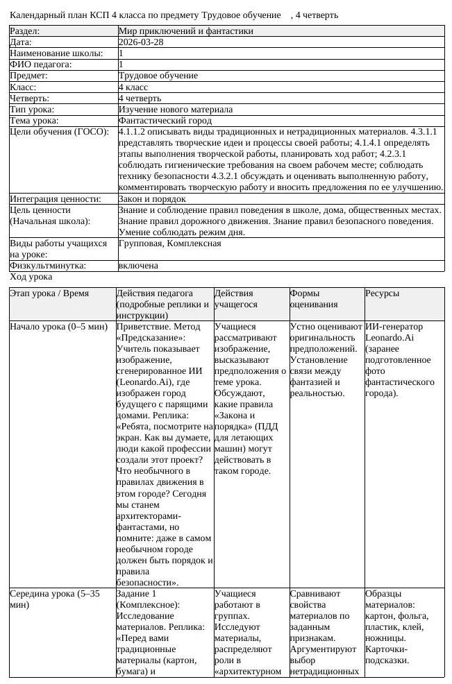 КСП Трудовое обучение 4 класс 4 четверть Фантастический город (урок 1)