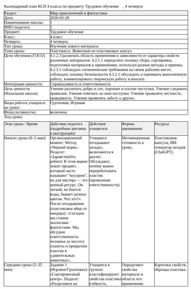 КСП Трудовое обучение 4 класс 4 четверть Пластмасса Животные из пластиковых