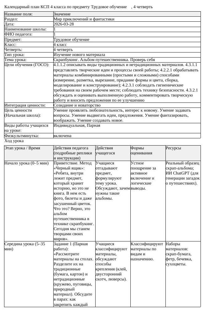 КСП Трудовое обучение 4 класс 4 четверть Скрапбукинг Альбом путешественника