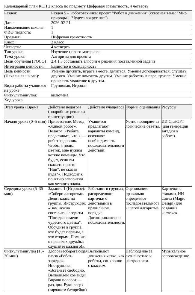 КСП Цифровая грамотность 2 класс 4 четверть Алгоритм для проекта (урок 2)