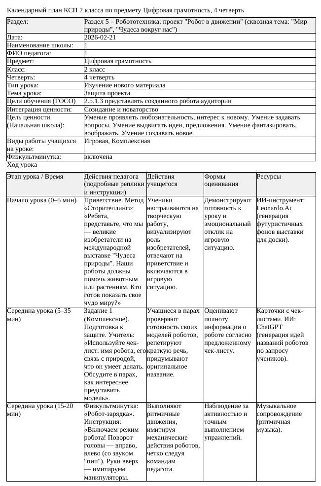 КСП Цифровая грамотность 2 класс 4 четверть Защита проекта
