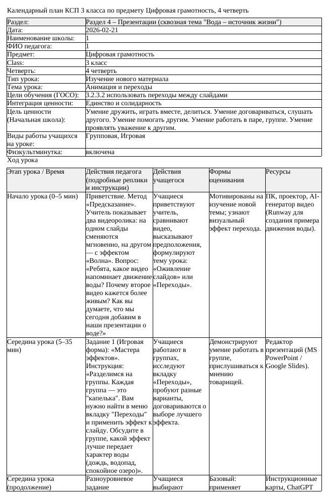 КСП Цифровая грамотность 3 класс 4 четверть Анимация и переходы (урок 2)