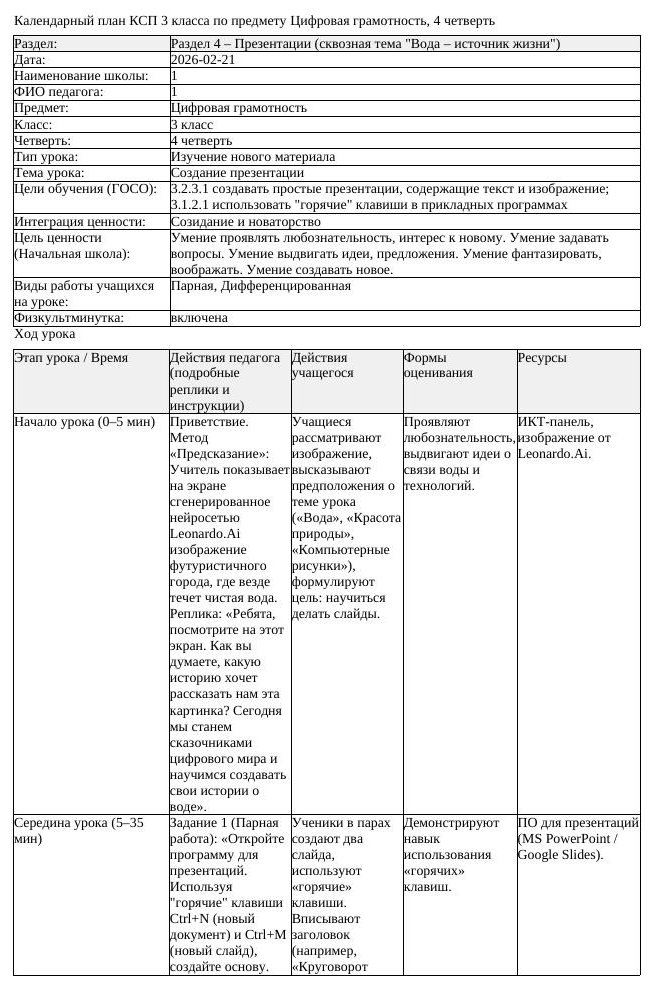 КСП Цифровая грамотность 3 класс 4 четверть Создание презентации