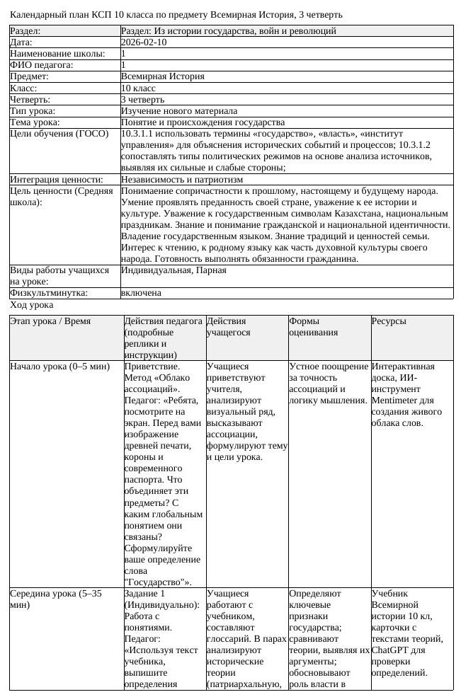 КСП Всемирная История 10 класс 3 четверть Понятие и происхождения (урок 1)