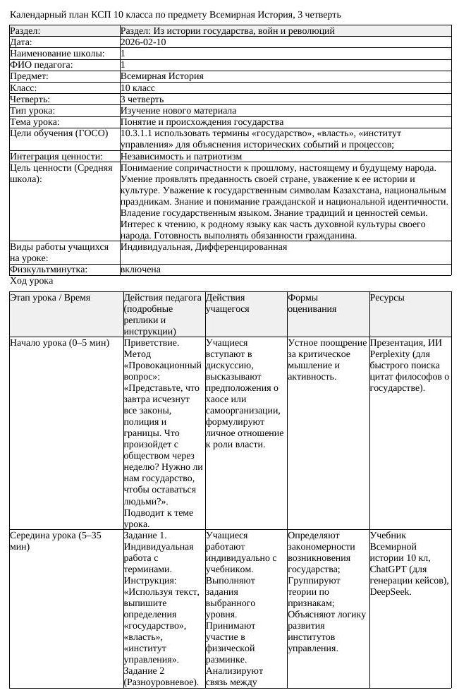 КСП Всемирная История 10 класс 3 четверть Понятие и происхождения (урок 2)