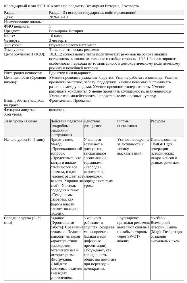 КСП Всемирная История 10 класс 3 четверть Типы политических режимов (урок 2)