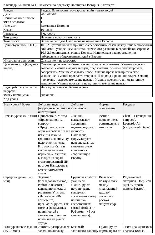 КСП Всемирная История 10 класс 3 четверть Влияние походов Наполеона (урок 1)