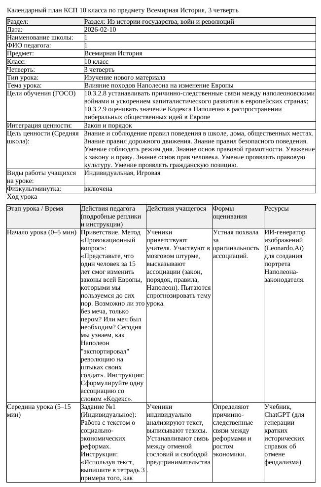 КСП Всемирная История 10 класс 3 четверть Влияние походов Наполеона (урок 2)