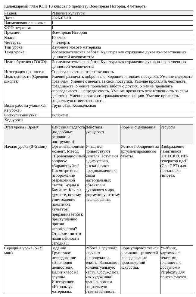 КСП Всемирная История 10 класс 4 четверть Исследовательская работа