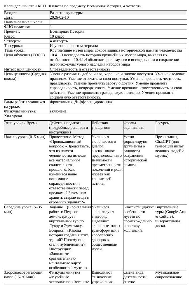 КСП Всемирная История 10 класс 4 четверть Крупнейшие музеи мира сокровищница (урок 3)