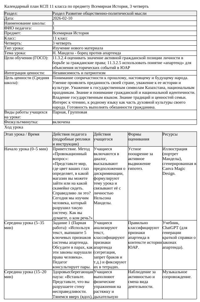 КСП Всемирная История 11 класс 3 четверть Н Мандела борец против апартеида (урок 2)