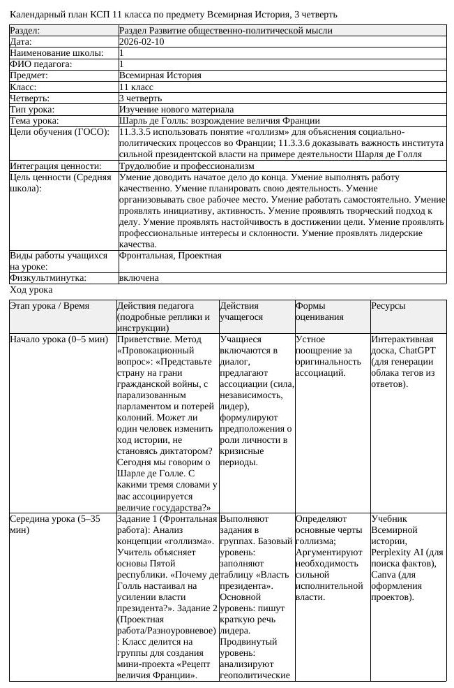КСП Всемирная История 11 класс 3 четверть Шарль де Голль возрождение (урок 2)