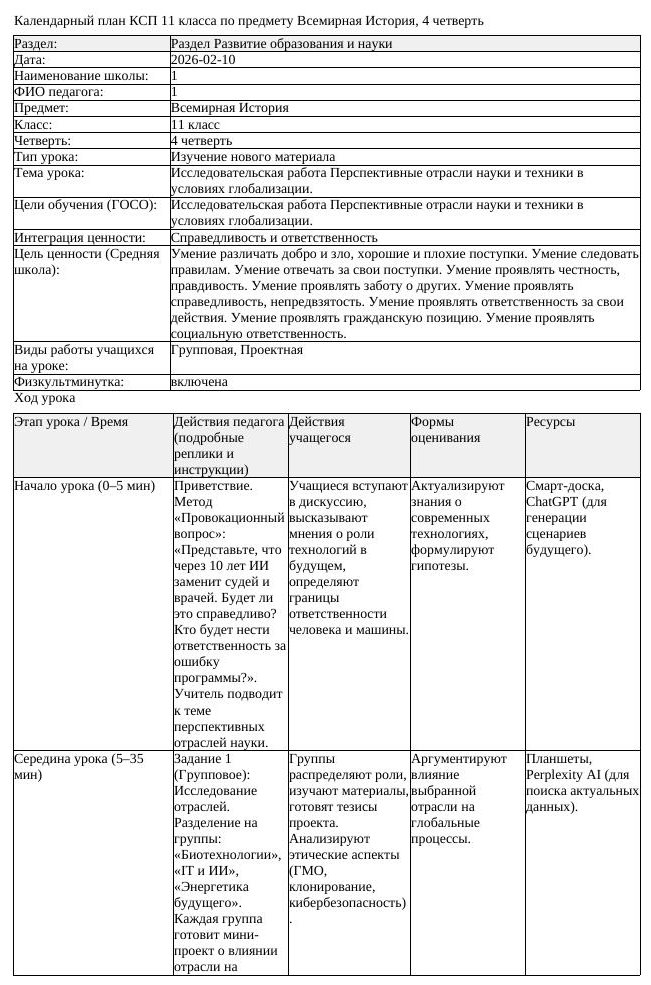 КСП Всемирная История 11 класс 4 четверть Исследовательская работа