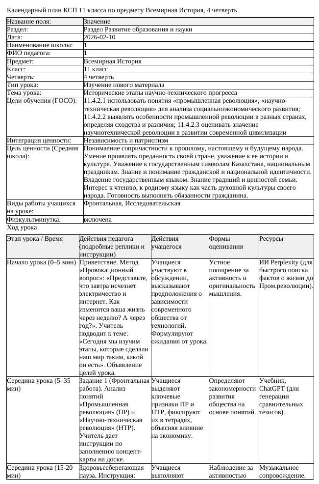 КСП Всемирная История 11 класс 4 четверть Исторические этапы научно (урок 2)