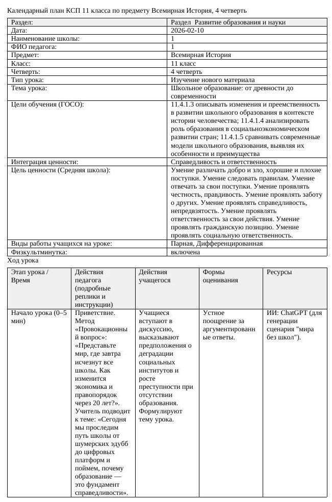 КСП Всемирная История 11 класс 4 четверть Школьное образование от (урок 3)