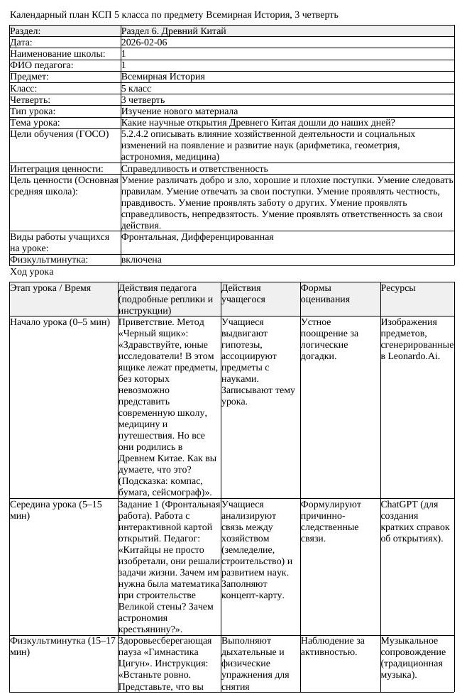 КСП Всемирная История 5 класс 3 четверть Какие научные открытия Древнего