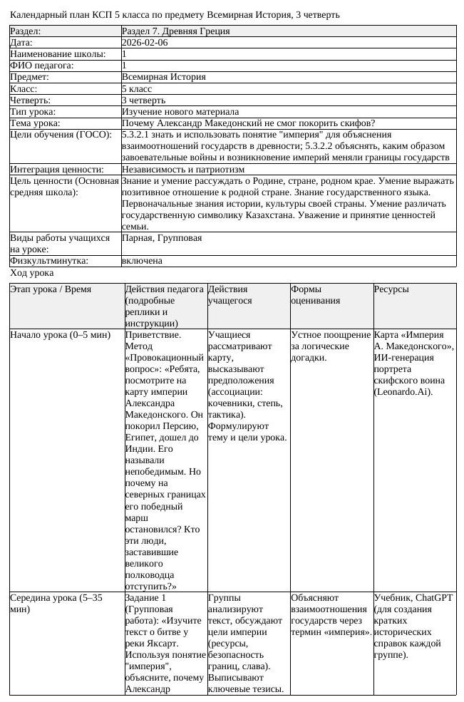 КСП Всемирная История 5 класс 3 четверть Почему Александр Македонский