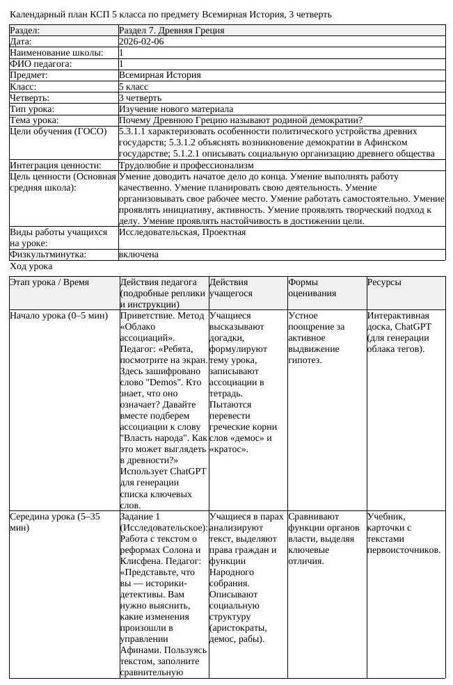 КСП Всемирная История 5 класс 3 четверть Почему Древнюю Грецию называют