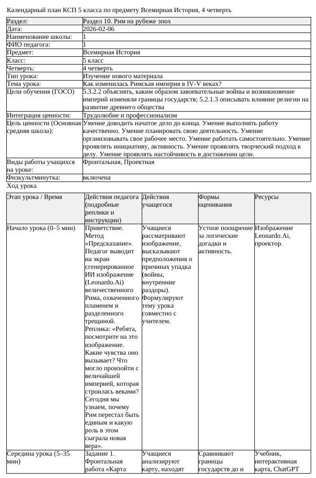 КСП Всемирная История 5 класс 4 четверть Как изменилась Римская империя