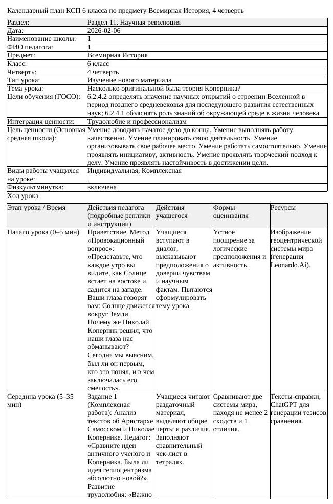 КСП Всемирная История 6 класс 4 четверть Насколько оригинальной была (урок 2)
