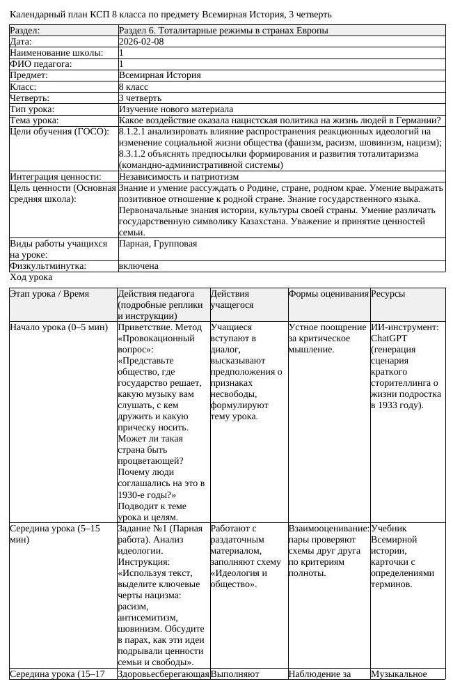 КСП Всемирная История 8 класс 3 четверть Какое воздействие оказала (урок 2)