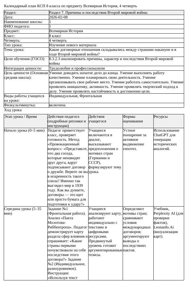 КСП Всемирная История 8 класс 4 четверть Какие договорные отношения