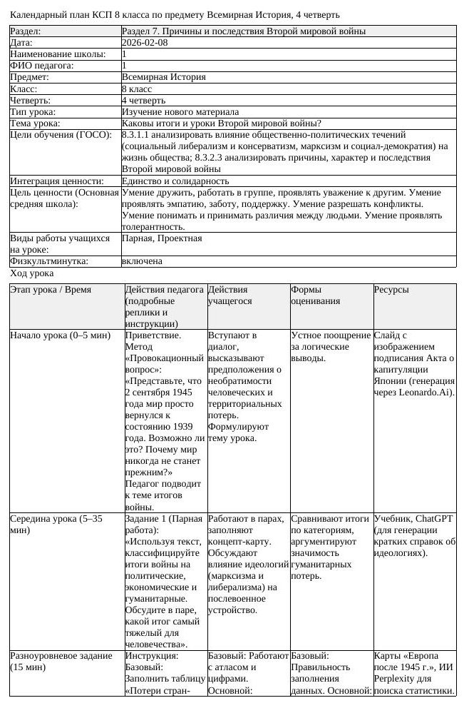 КСП Всемирная История 8 класс 4 четверть Каковы итоги и уроки Второй