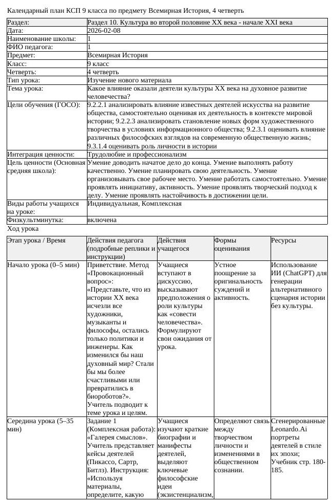 КСП Всемирная История 9 класс 4 четверть Какое влияние оказали деятели