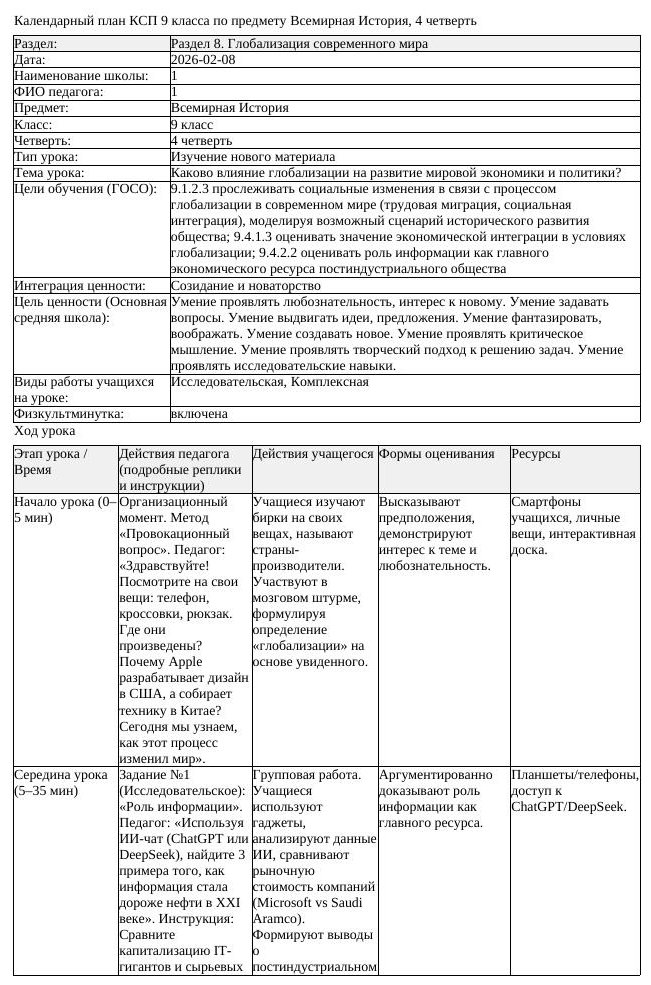 КСП Всемирная История 9 класс 4 четверть Каково влияние глобализации