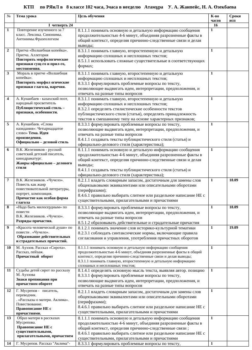 +КТП + 8 кл п399 в кунделик АТАМУРА