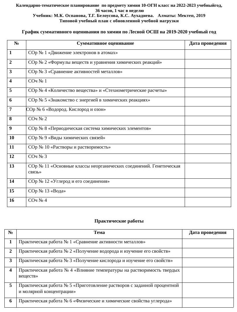КТП 10кл огн касымбаева