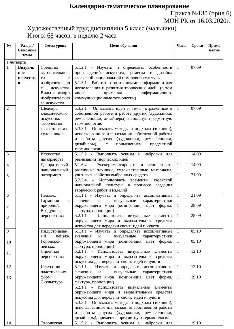 ктп 5-6кл посл (1)