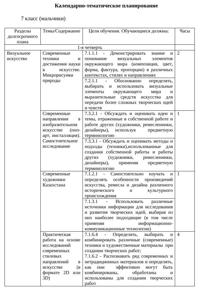 КТП 7 мальчики класс